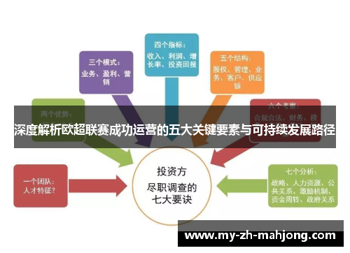 深度解析欧超联赛成功运营的五大关键要素与可持续发展路径 深度解析欧超联赛成功运营的五大关键要素与可持续发展路径