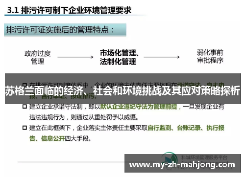 苏格兰面临的经济、社会和环境挑战及其应对策略探析