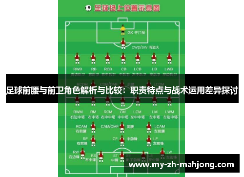 足球前腰与前卫角色解析与比较：职责特点与战术运用差异探讨