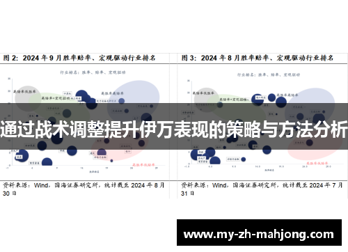 通过战术调整提升伊万表现的策略与方法分析
