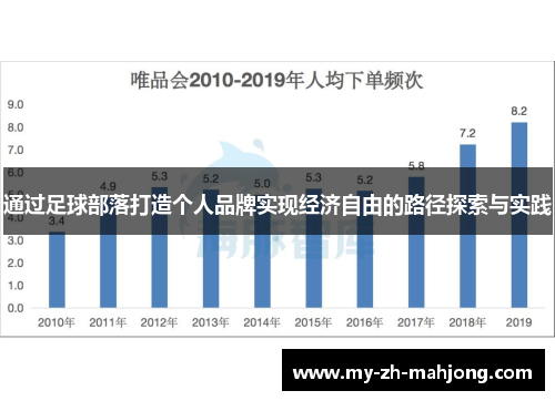通过足球部落打造个人品牌实现经济自由的路径探索与实践